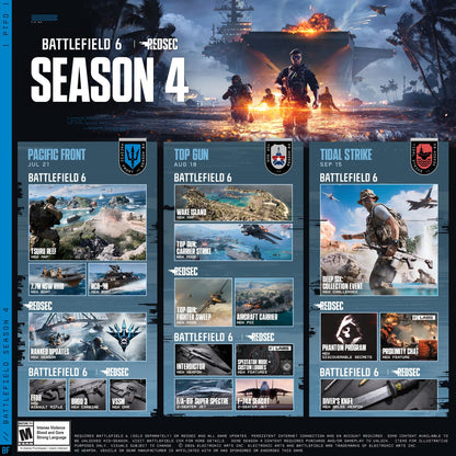 PlayStation 5 - Battlefield 6