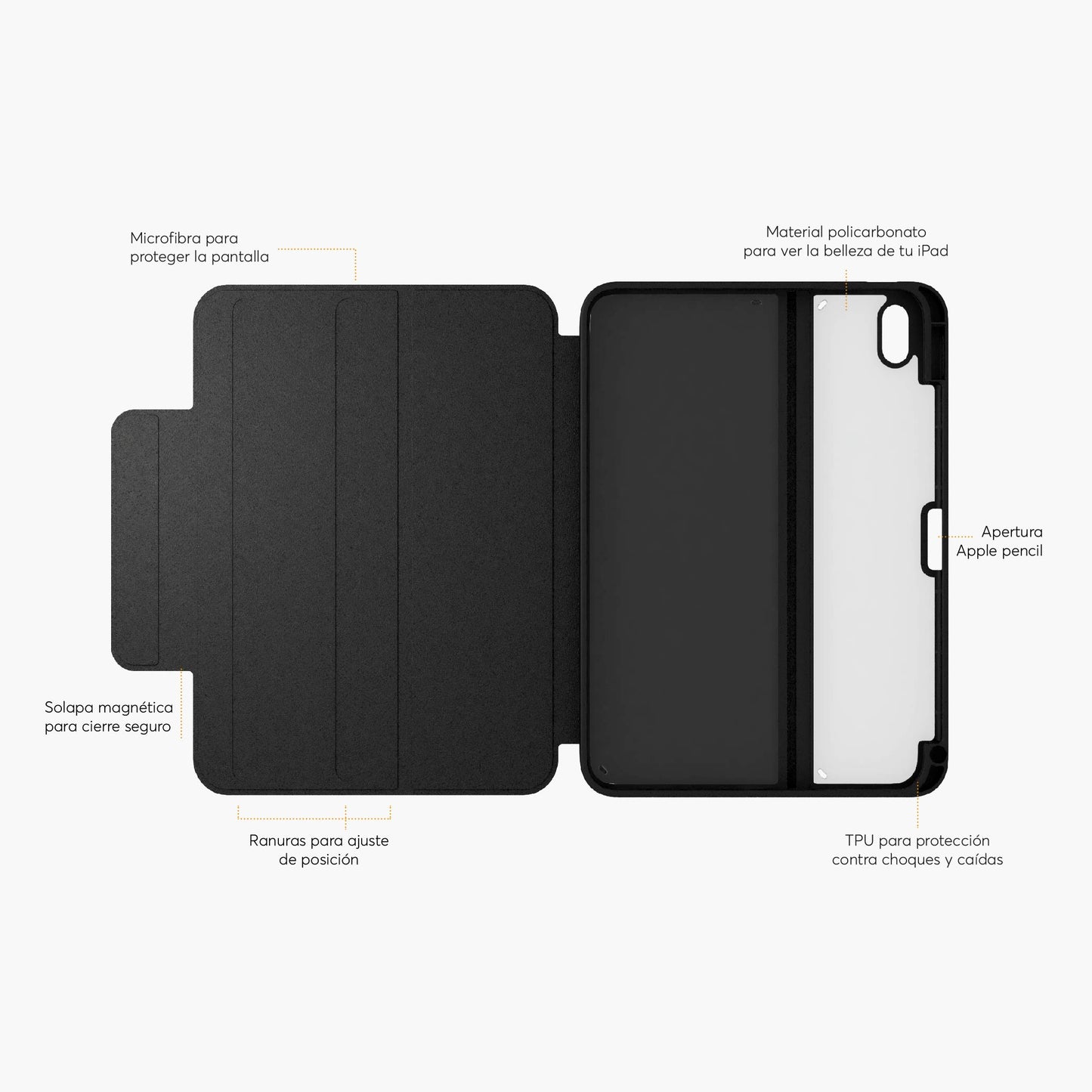 SafeCase Click Royal Black para iPad A16