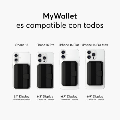 MyWallet compatible with Find My® for iPhone